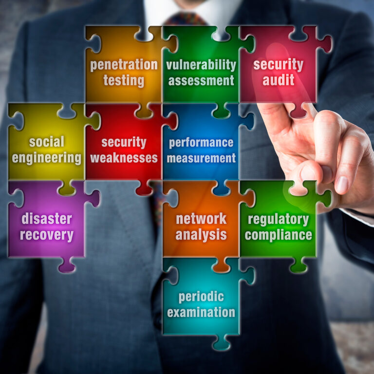 Is it time for an IT audit?